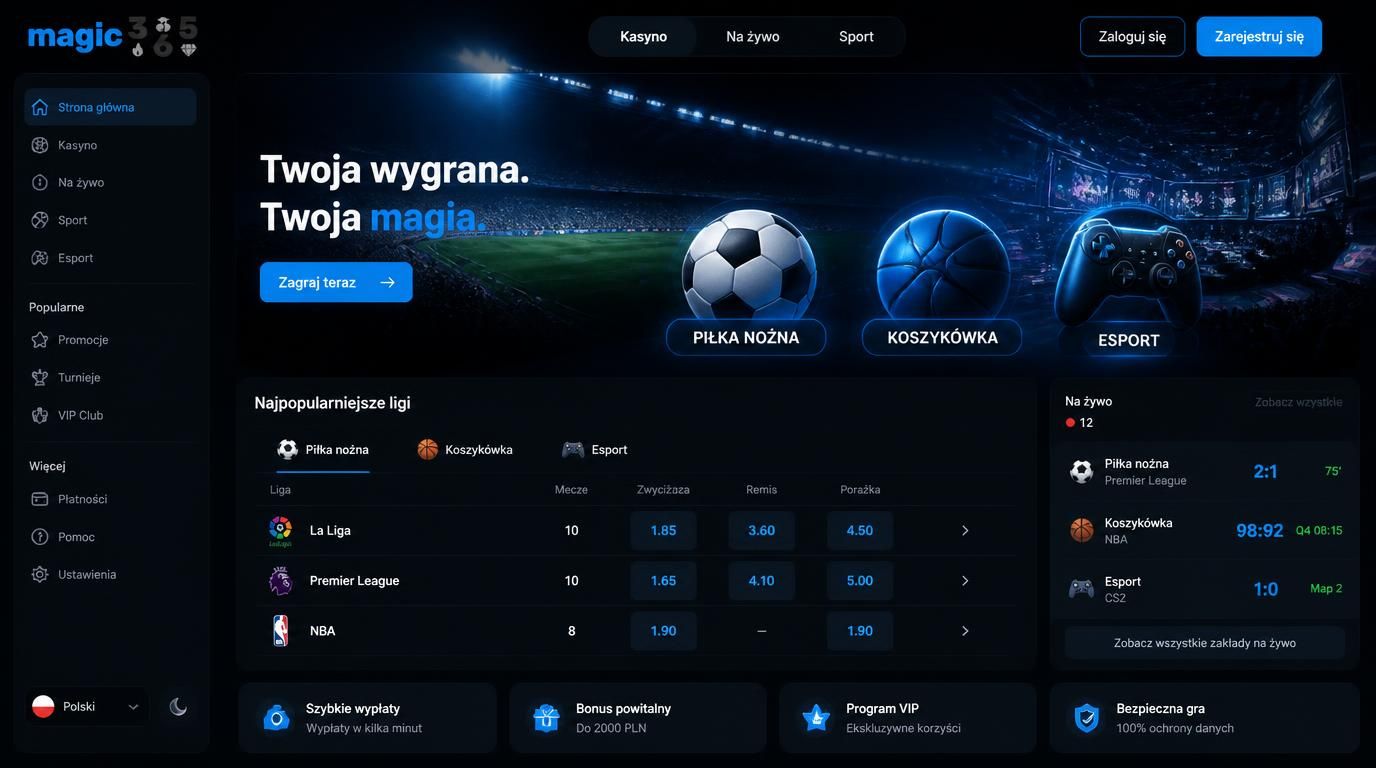 Mapa wszystkich dostępnych lig sportowych i esportowych